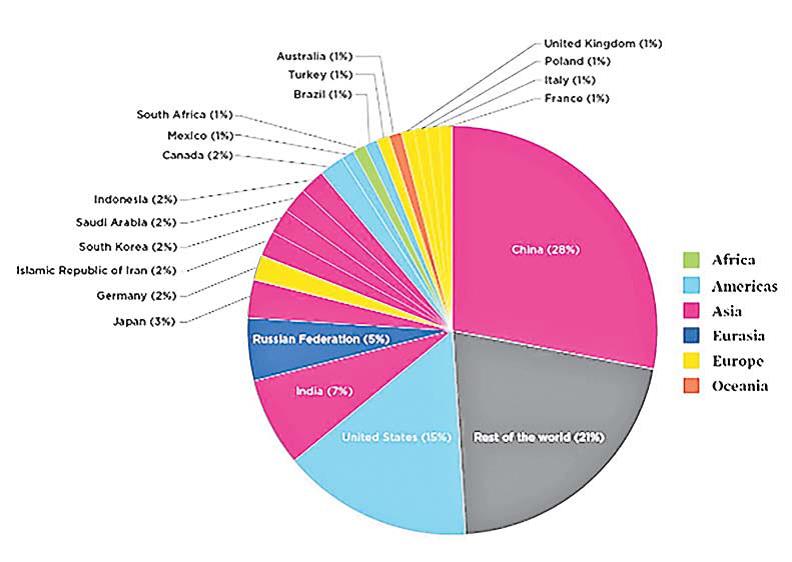 The Fiji Times » COP 26 and Fiji’s Climate Change Act